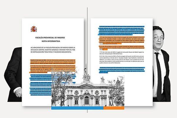 El Supremo Analiza la Nota de Prensa que Condujo a la Condena del Fiscal General