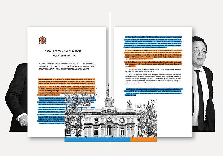 El Supremo Analiza la Nota de Prensa que Condujo a la Condena del Fiscal General
