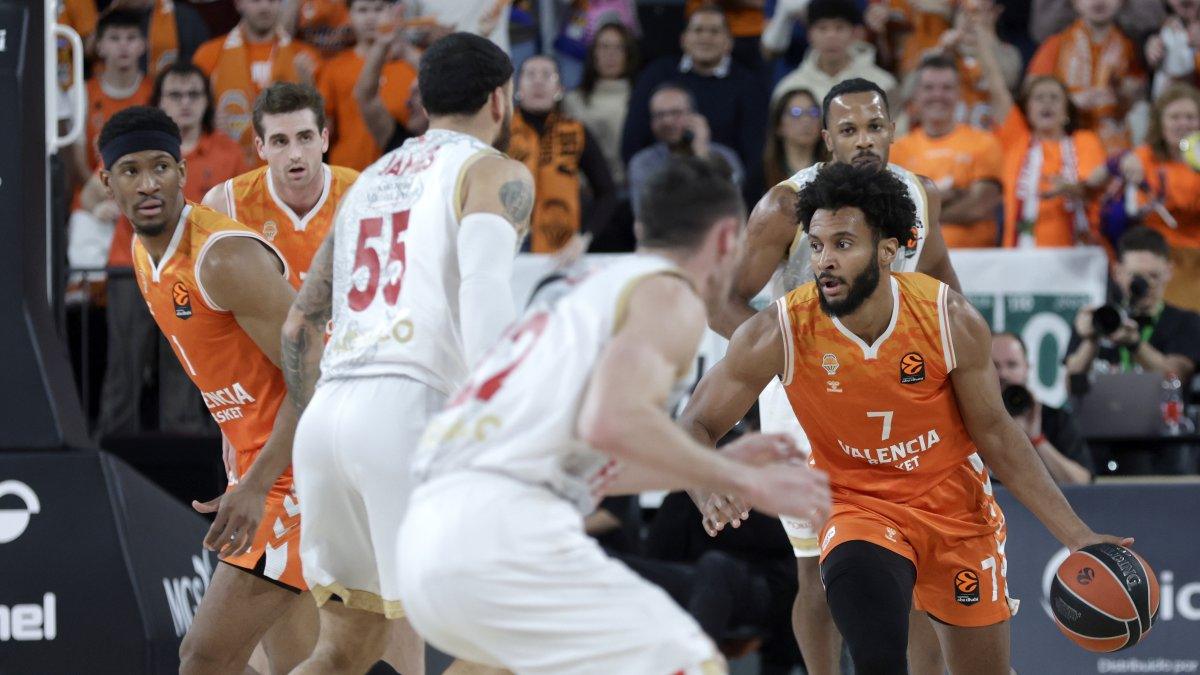 Valencia Basket pierde ante Mónaco en Euroliga (92 101): el sueño europeo sigue vivo