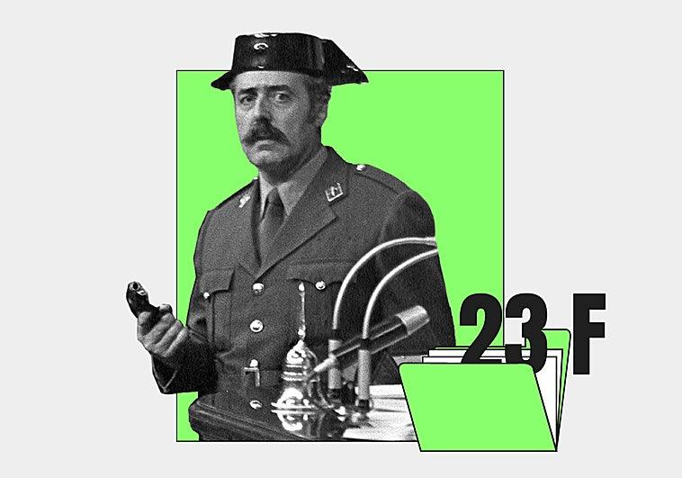 Explora los Documentos Desclasificados sobre el Golpe de Estado: Revelaciones Impactantes