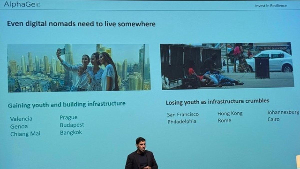 Explorando la Relación entre Ciudad, Territorio y Vivienda: Claves para un Desarrollo Sostenible