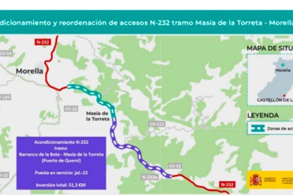 La Diputación enfrenta al Gobierno de Sánchez por el bloqueo de la N 232: "No podemos esperar más"