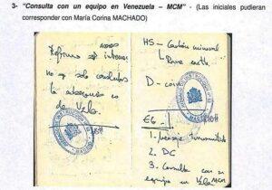 La UDEF revela que el testaferro de ZP está involucrado en "asuntos de Estado de alto nivel" con Venezuela y el CNI