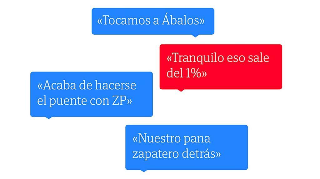 El origen del contrato del 1% de Plus Ultra: de la conexión con Ábalos a la cena con Zapatero