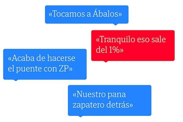 El origen del contrato del 1% de Plus Ultra: de la conexión con Ábalos a la cena con Zapatero