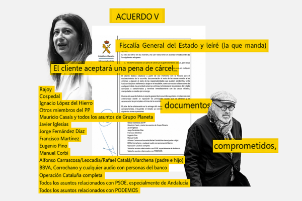 El pacto oculto de Leire a Villarejo: un plan para derribar a Rajoy y evitar la cárcel