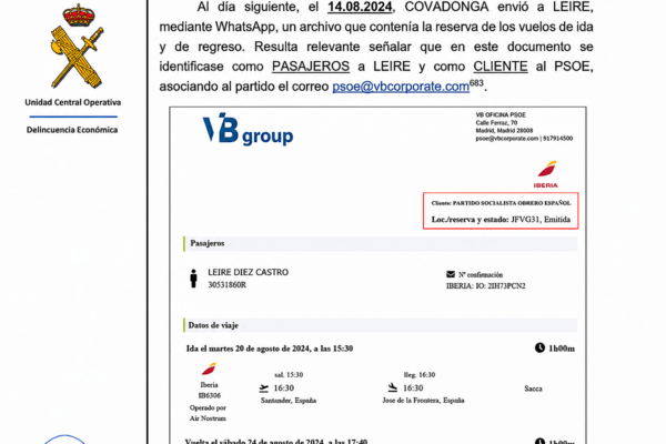 La UCO revela 353 wasaps que demuestran cómo el PSOE gestionaba los gastos de las 'cloacas'