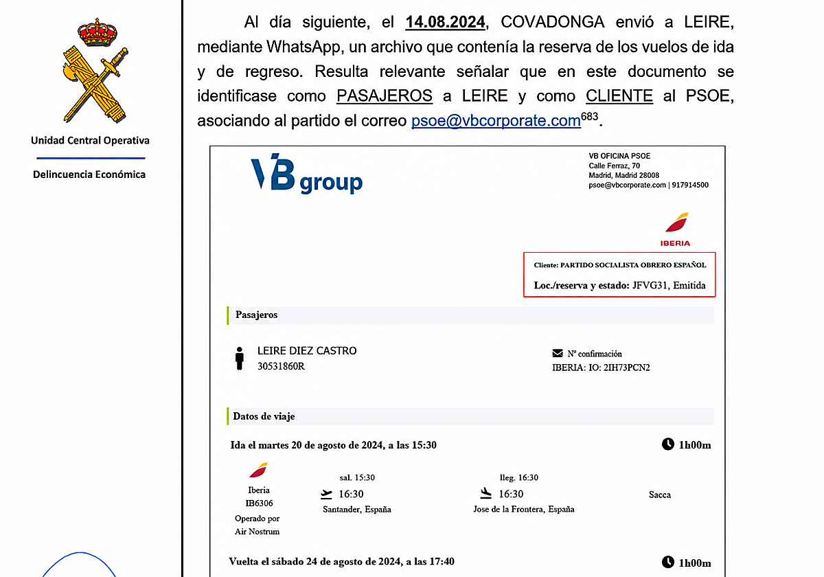 La UCO revela 353 wasaps que demuestran cómo el PSOE gestionaba los gastos de las 'cloacas'
