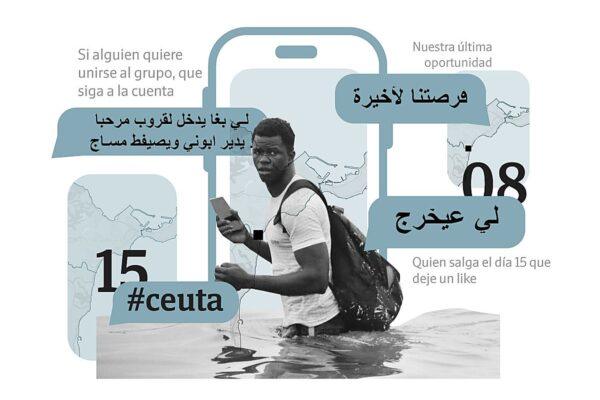 "Ceuta en Alerta: La Campaña que Revela el Temor a un Nuevo Asalto"