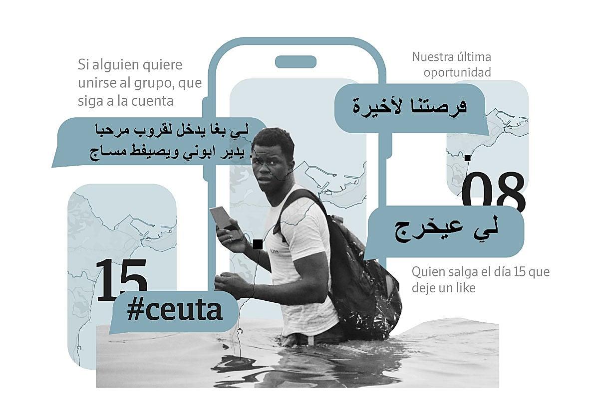 "Ceuta en Alerta: La Campaña que Revela el Temor a un Nuevo Asalto"