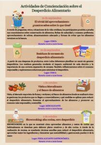 Alicante celebra el Día contra el Desperdicio de Alimentos con actividades especiales