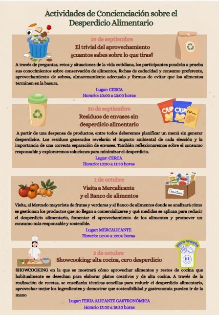 Alicante celebra el Día contra el Desperdicio de Alimentos con actividades especiales